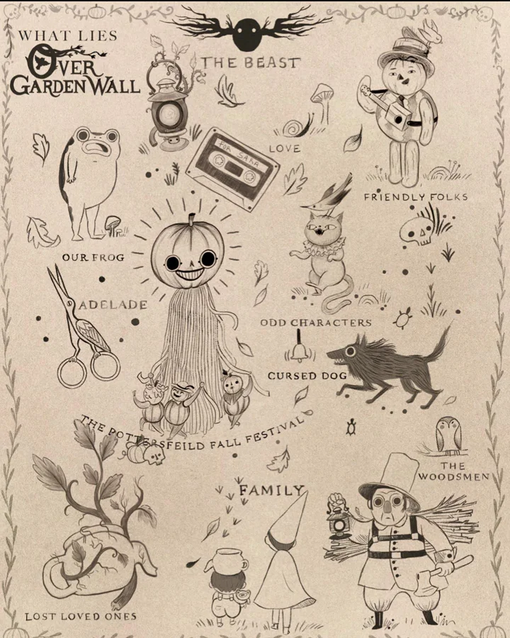 Ink and pencil sheet on tan paper of labeled fan-art characters, including a pumpkin-headed figure, a frog, and a black dog.